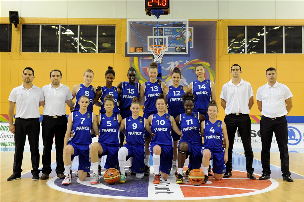 Equipe de France U17 féminine FFBB