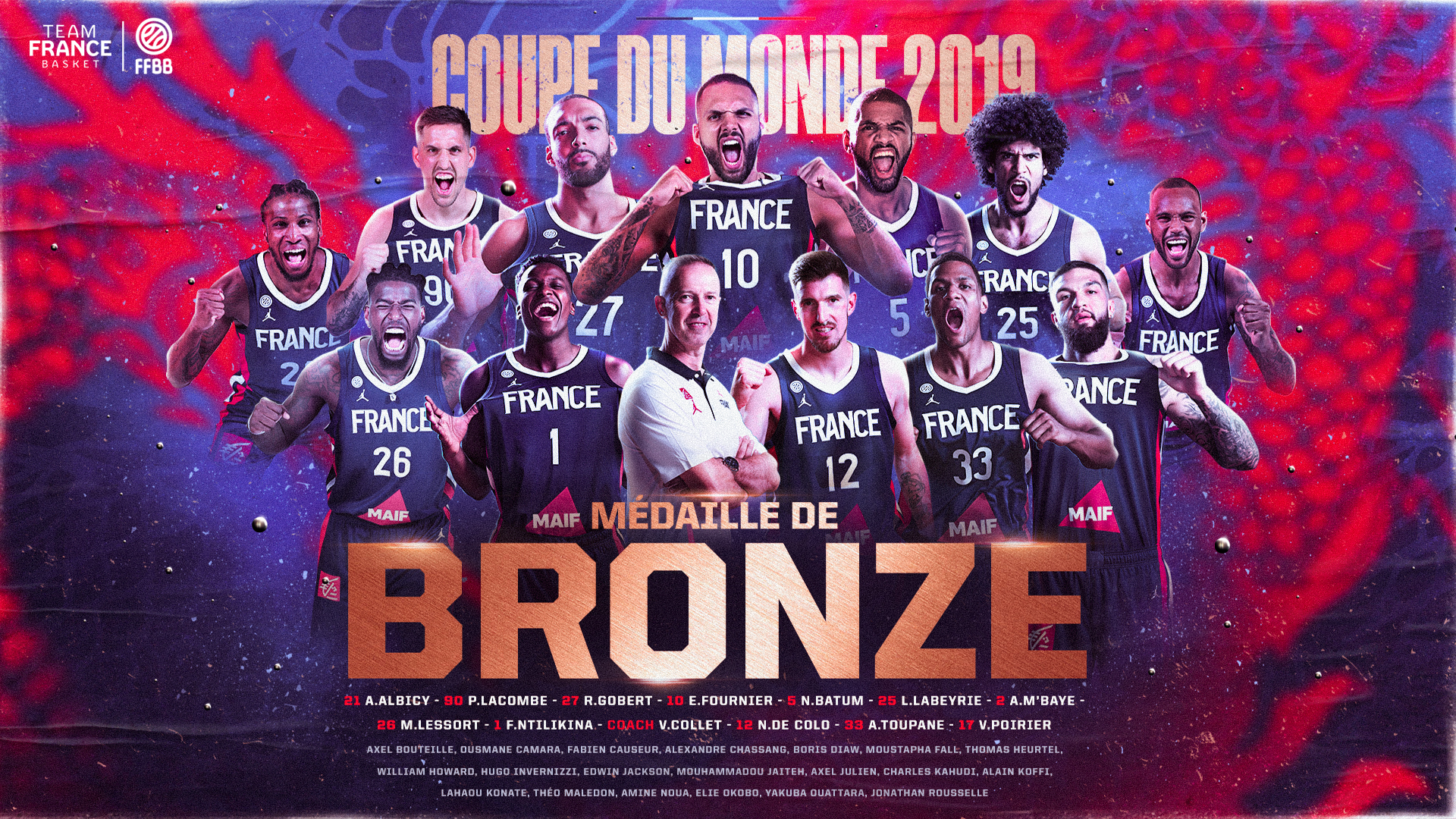Feuille de match Team France Basket