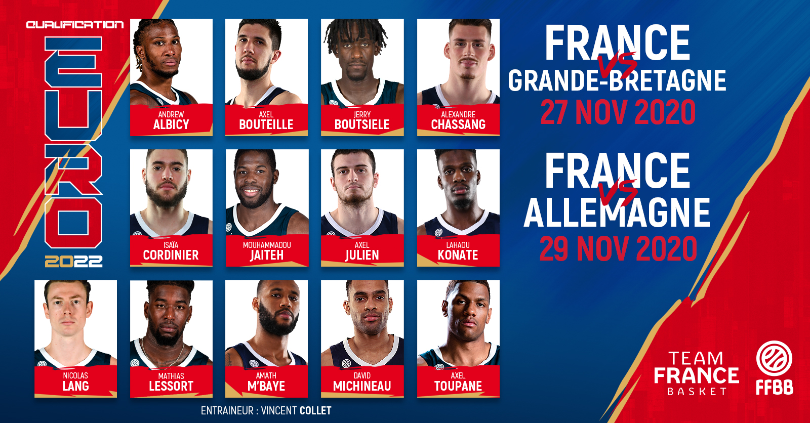 Une liste de 13 joueurs dévoilée FFBB