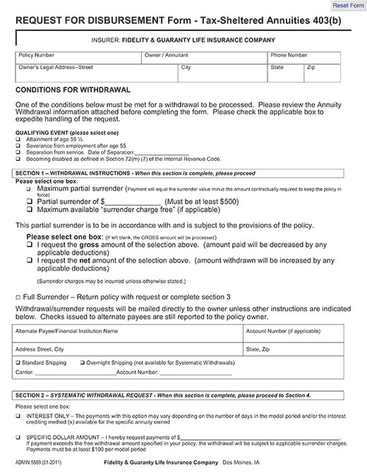 Fidelity And Guaranty Life Insurance F G Turn Your