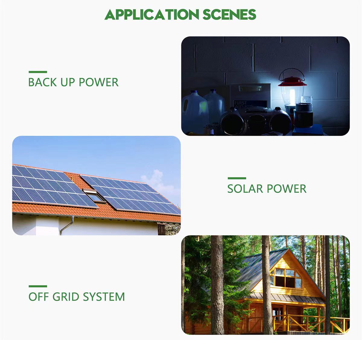 News Offgrid Solar Power System Beginner’s Guide