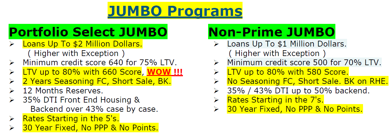 TEXAS JUMBO BAD CREDIT MORTGAGE LENDERS