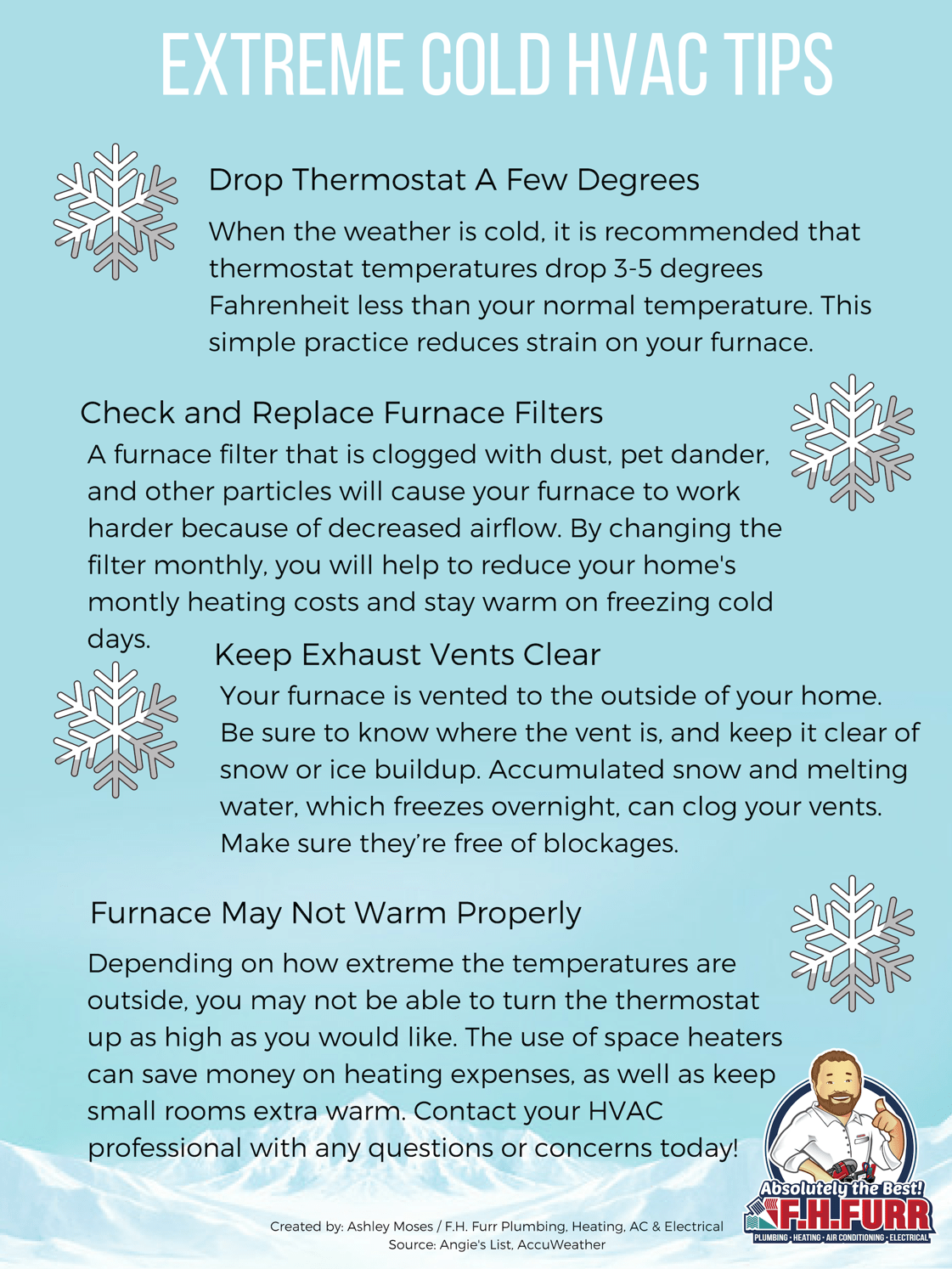 5 Extreme Cold HVAC Tips F.H. Furr Blog