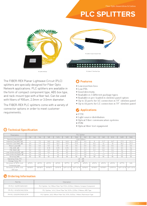 Fiber Rex Fiber Optic Cabling Malaysia