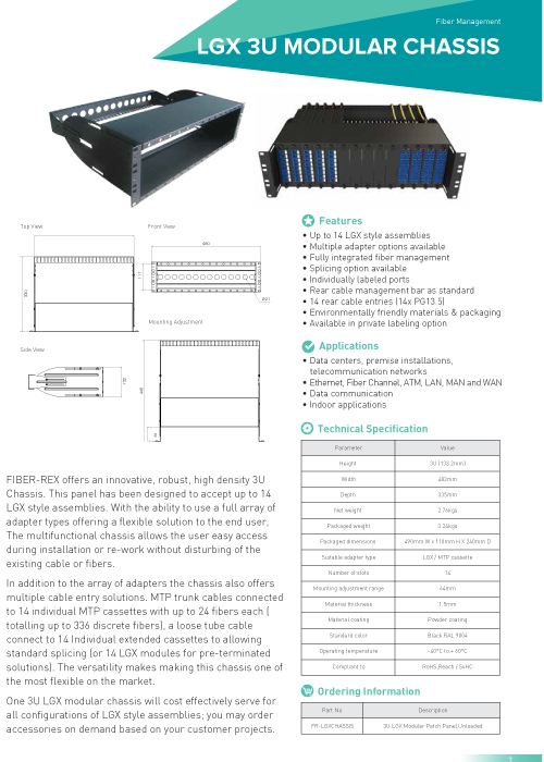Fiber Rex Fiber Optic Cabling Malaysia