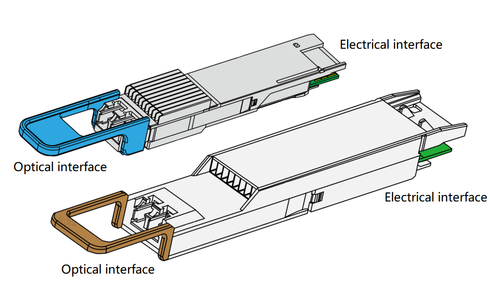 Understanding Optical Transceiver Modules A Comprehensive Guide to