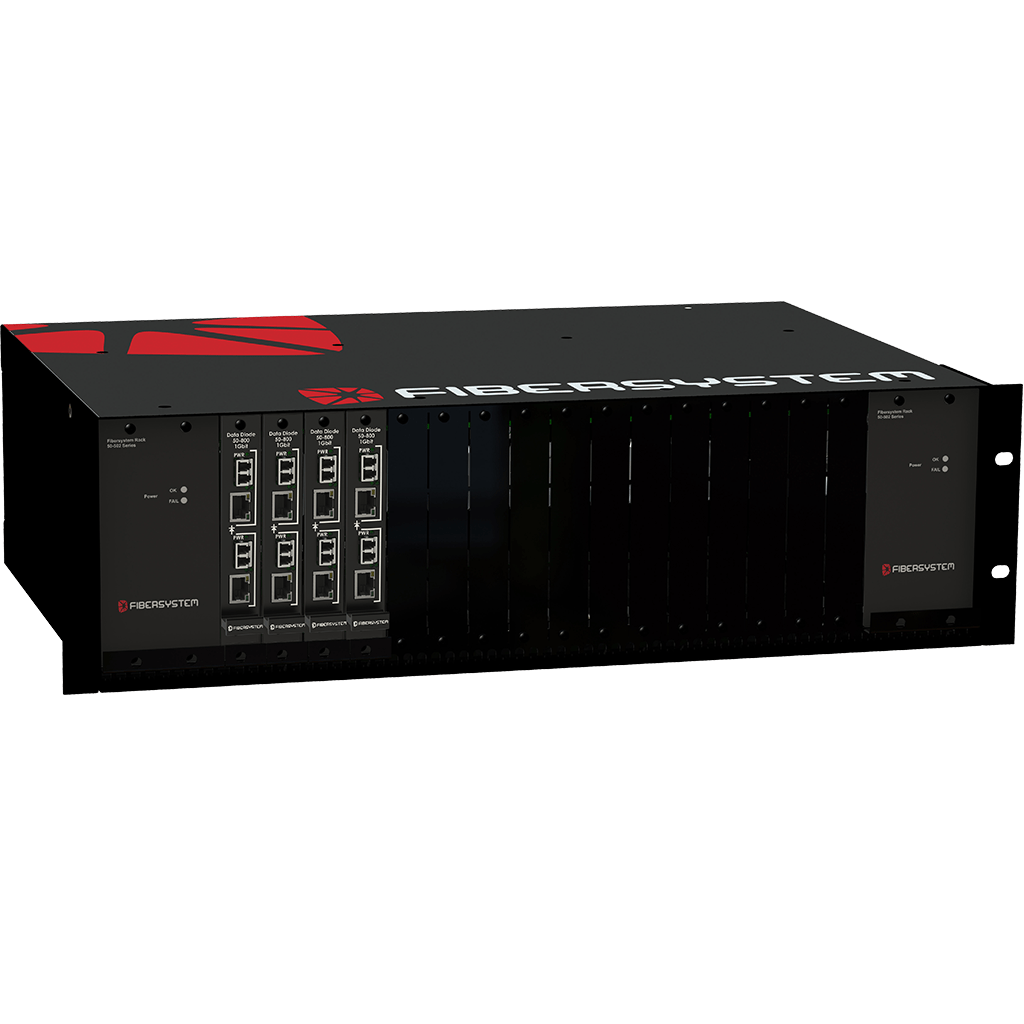 Rack 19” 3HU 16 card slots, with SNMP Fibersystem