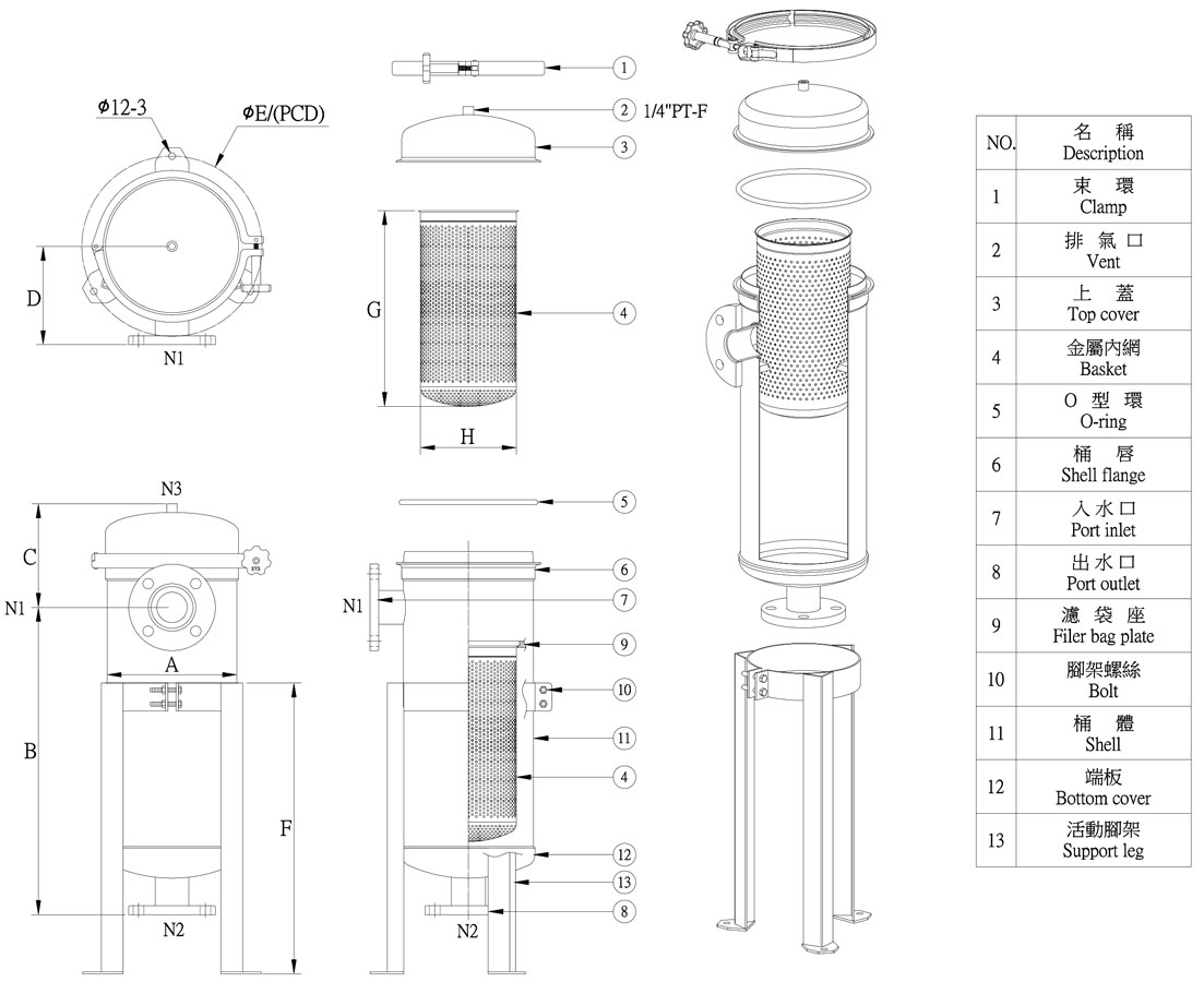 Low Pressure Bag Filter Housing, FBL14 FIBI GREEN INDUSTRIES LTD