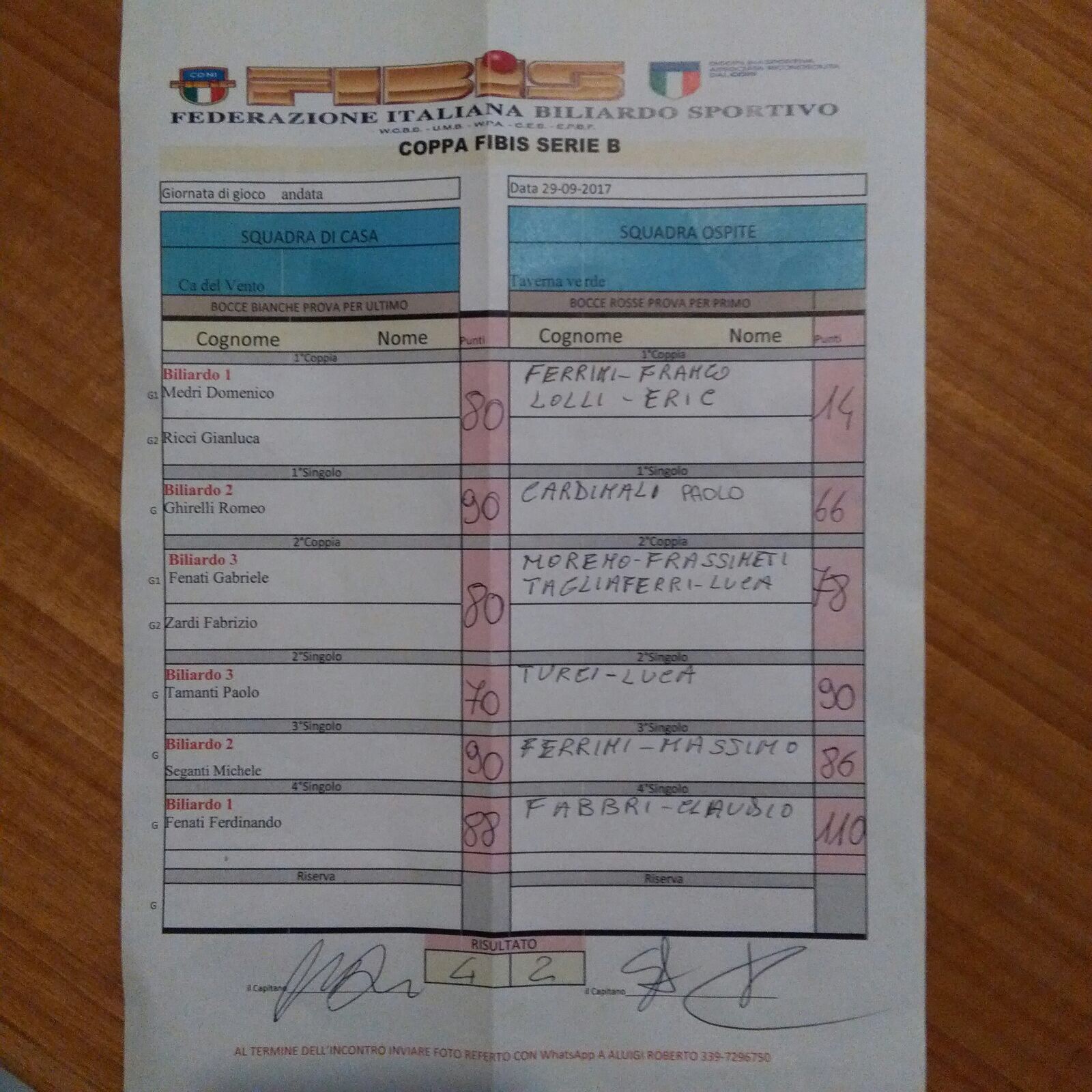 1Â° Turno Coppa FIBiS Serie B Risultati e referti