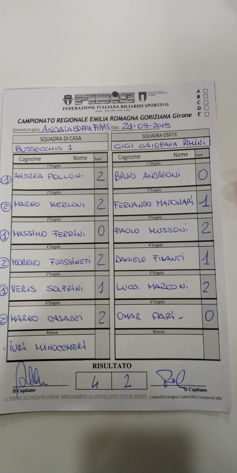 COPPA FIBIS GORIZIANA