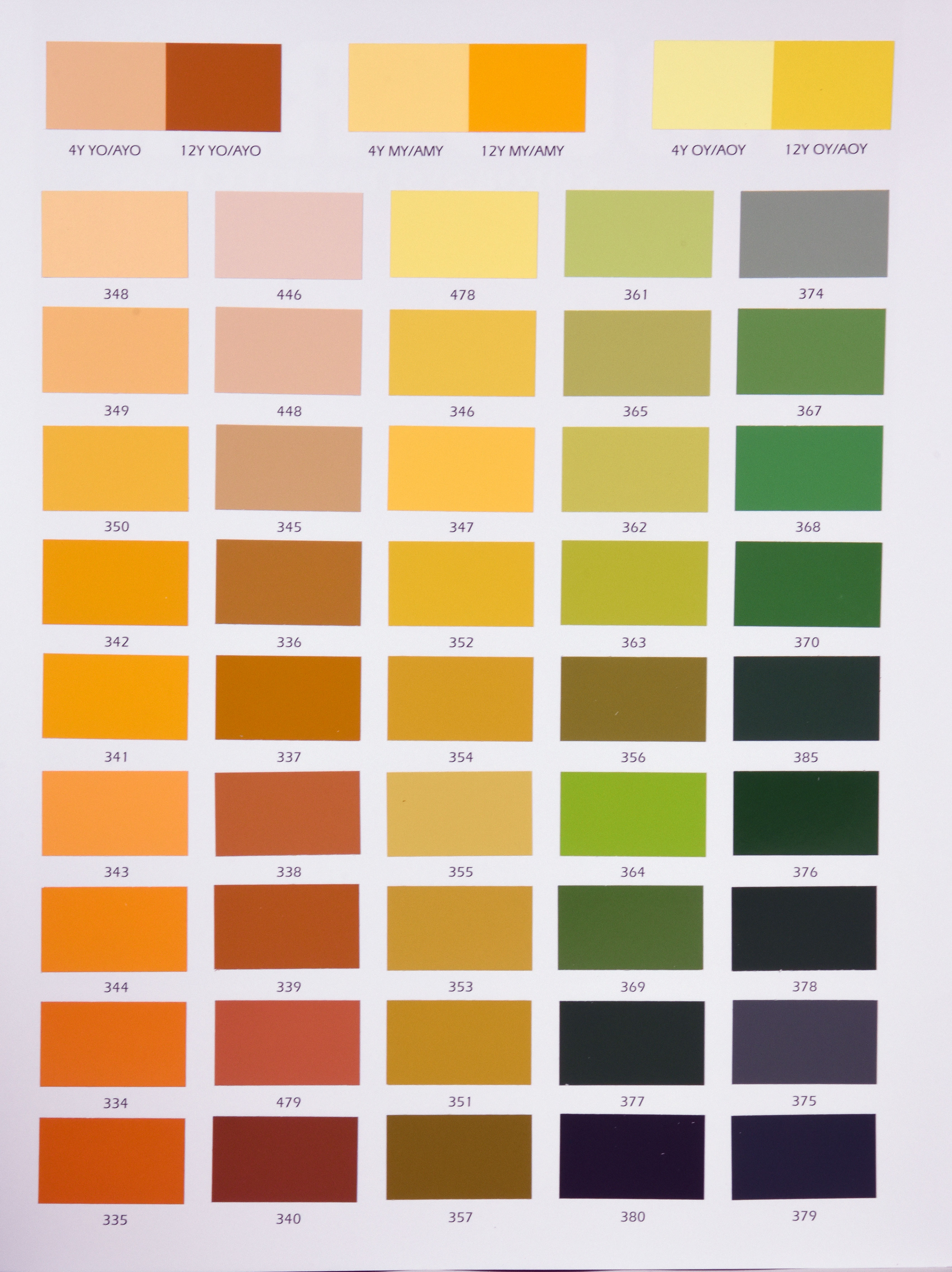 Colour Chart Industrial Page 1 of 1