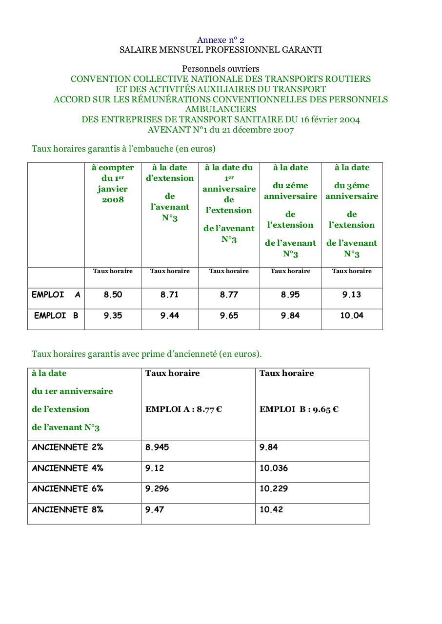 Tableau SMPG + prime par laborie Fichier PDF