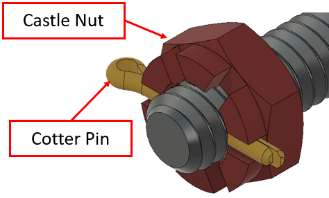 Threaded Locking Methods for Secure Connections | Fictiv