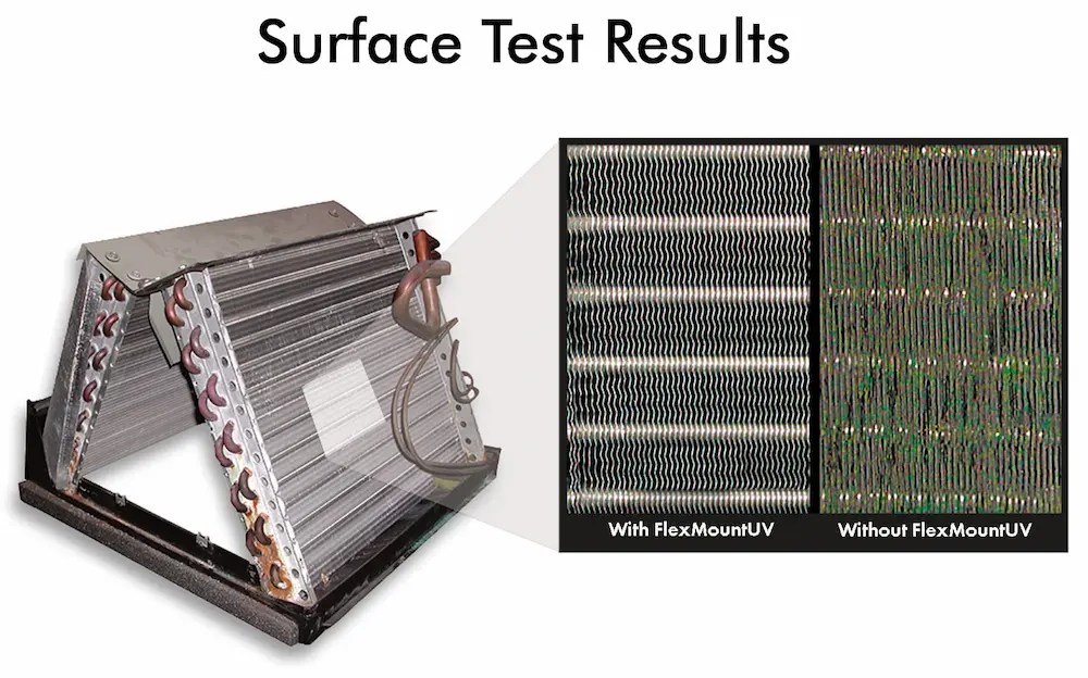 Keep AC Coils MoldFree with UV Light For AC Field Controls