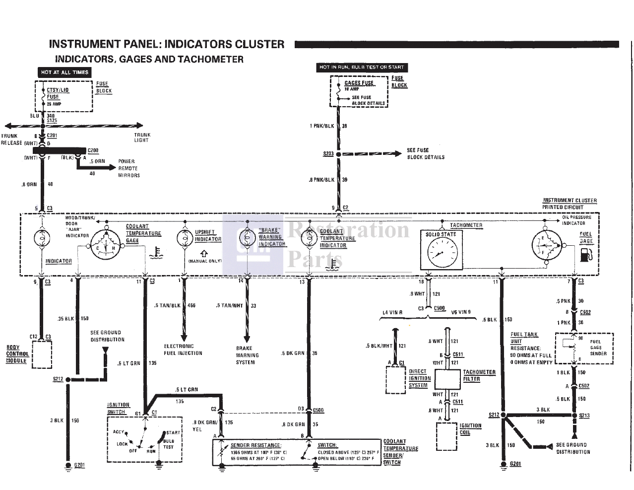 1987 Pontiac Fiero Wiring Diagram - Wiring Diagram