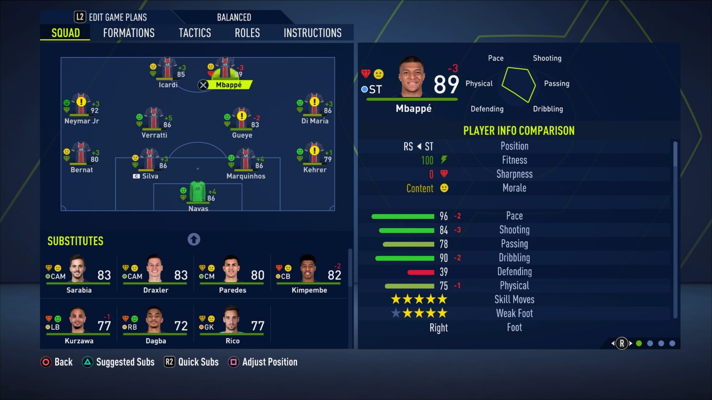 FIFA 21 Career Mode Details Revealed