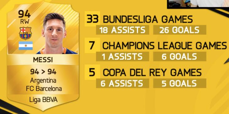 The Highest Rated Cards in FIFA 17 fifa17tips