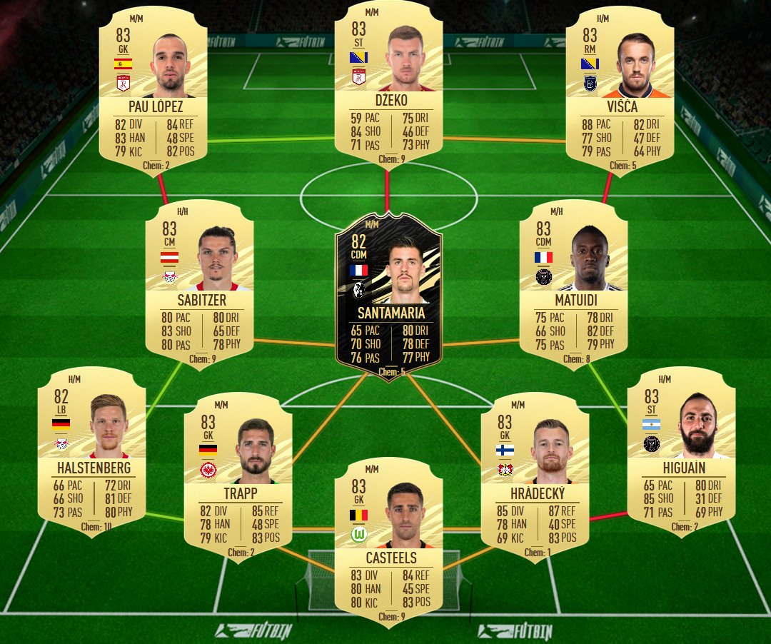 FIFA 21 84 + Rare Player Pick SBC Available FifaUltimateTeam.it UK