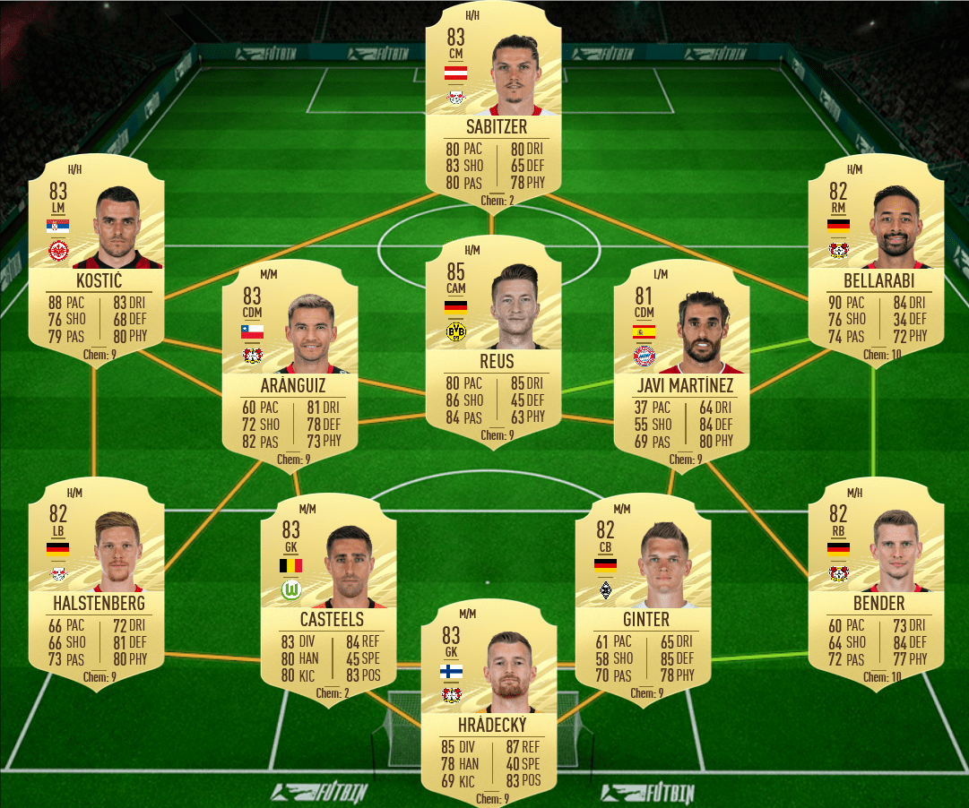 FIFA 21 Jerome Boateng Moments SBC Requirements and Solutions