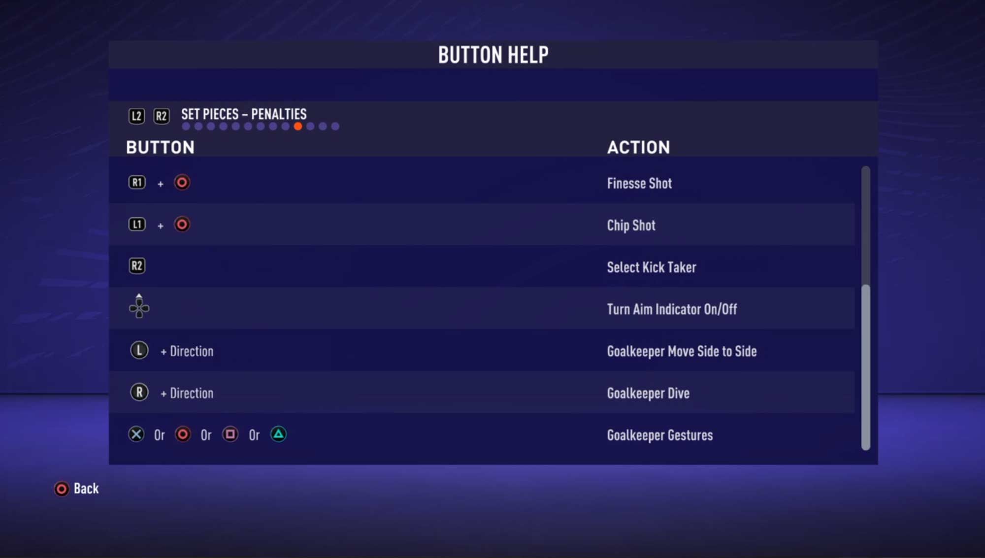 FIFA 21 Controls and Buttons for PlayStation, Xbox and PC Origin