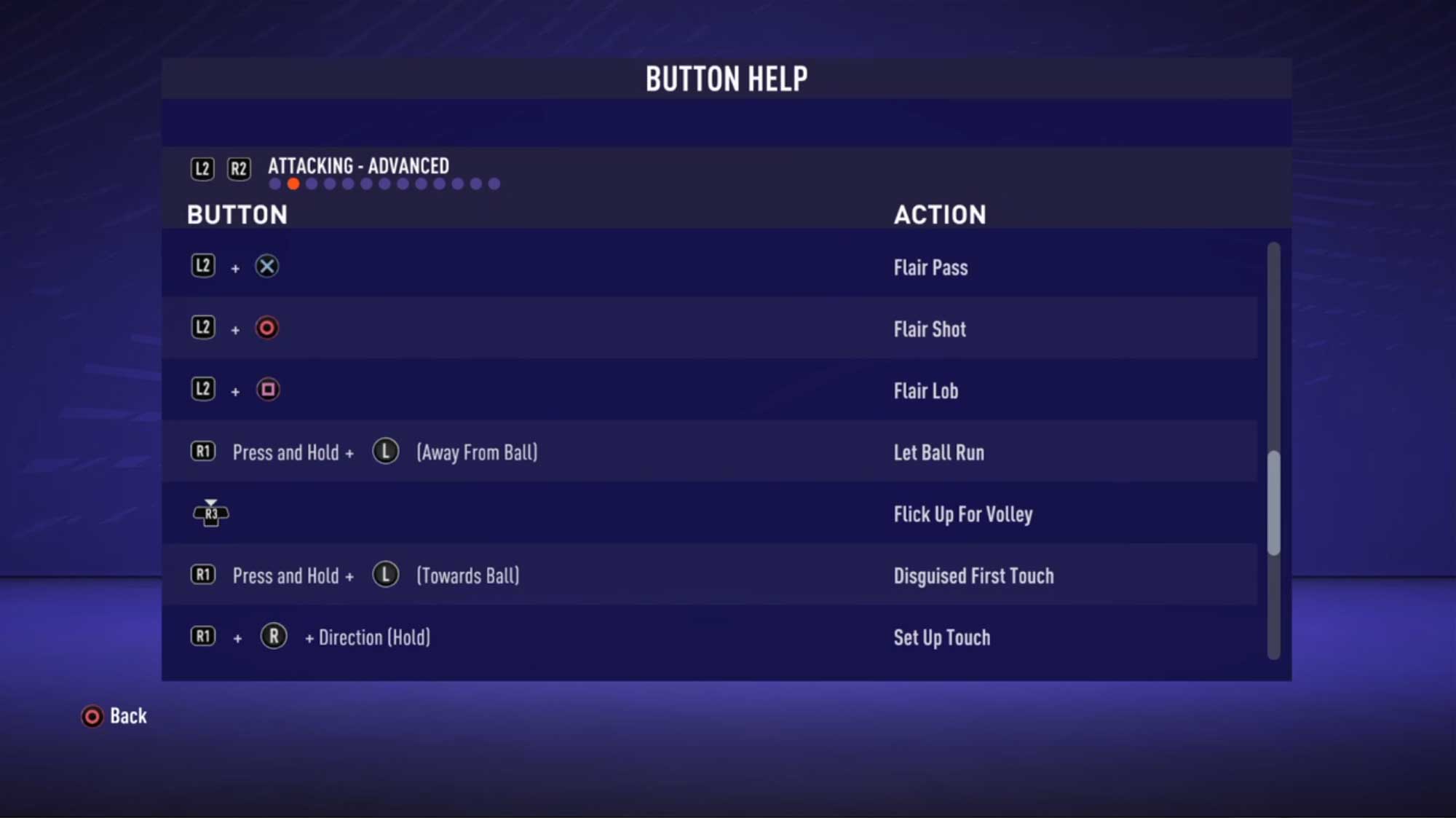FIFA 21 Controls and Buttons for PlayStation, Xbox and PC Origin