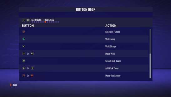 FIFA 21 Controls and Buttons for PlayStation, Xbox and PC Origin