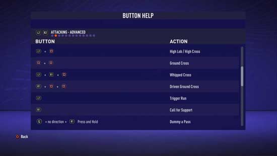 FIFA 21 Controls and Buttons for PlayStation, Xbox and PC Origin