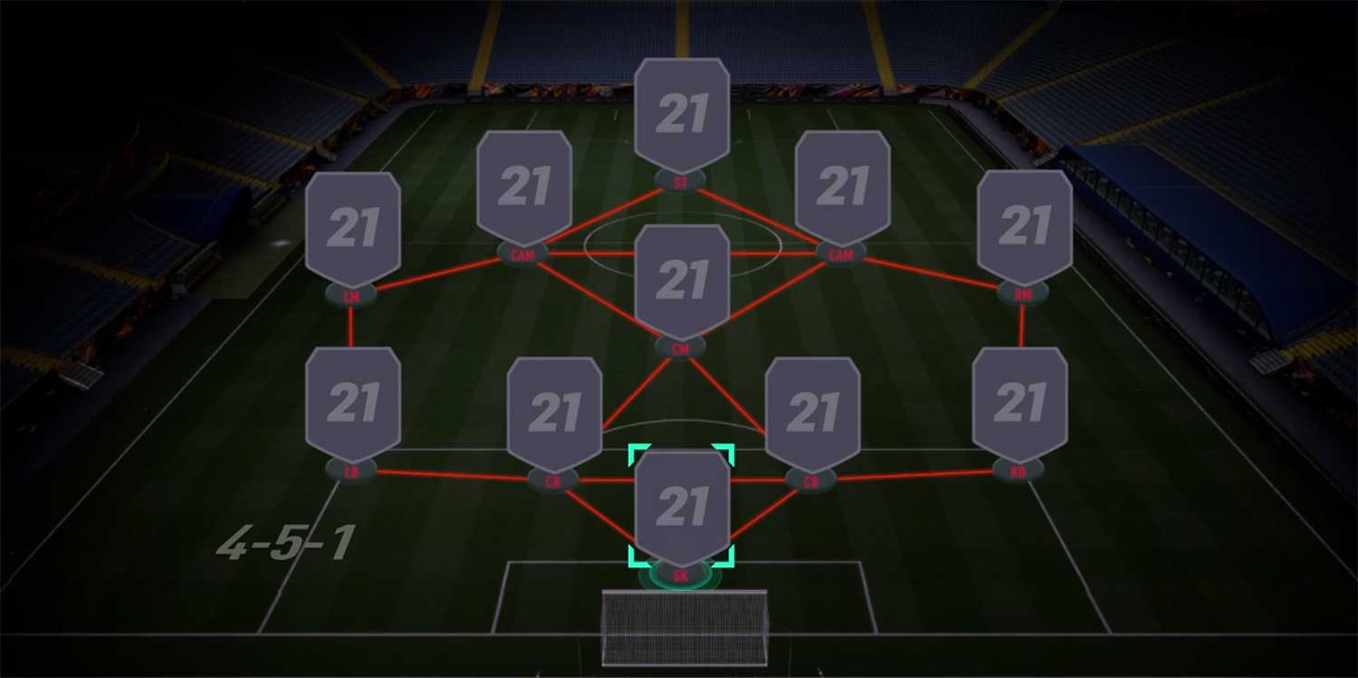 The Best FIFA 21 Formation to Use in Ultimate Team