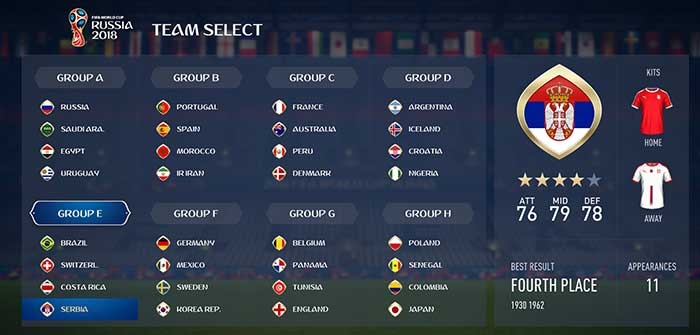 FIFA 18 World Cup Ultimate Team Players List Complete Database