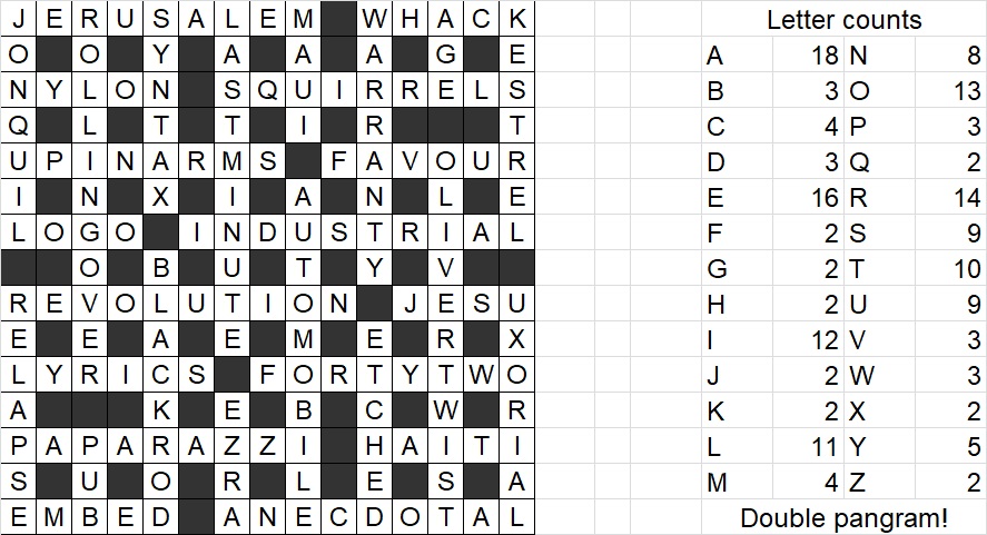 Independent 9632 by Maize (Saturday Puzzle 26 August 2017) Fifteensquared