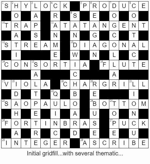 Guardian Saturday Prize Crossword 28,667 by Paul (29 January 2022