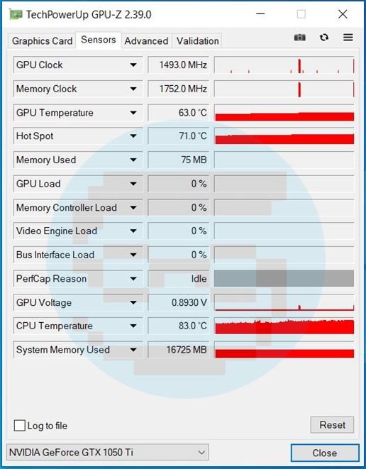GPU Memory Clock Speed, Core Clock Speed, and More