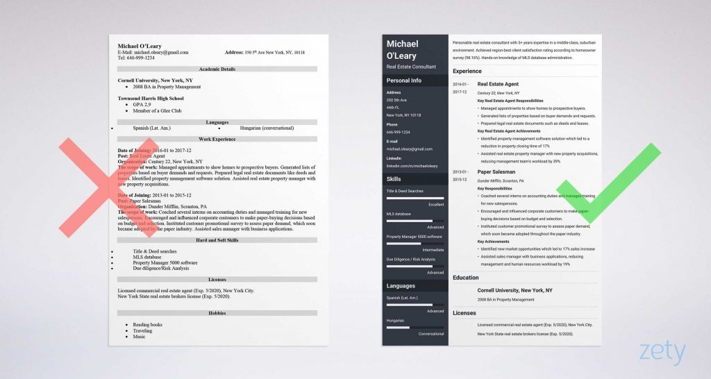 Real Estate Internships Everything You Need to Know Fi Introvert