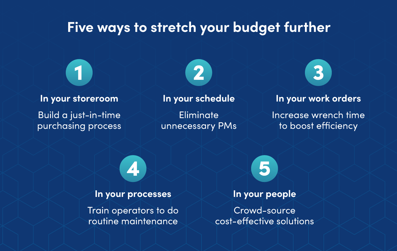 5 Ways To Stretch Your Plant Maintenance Budget Further