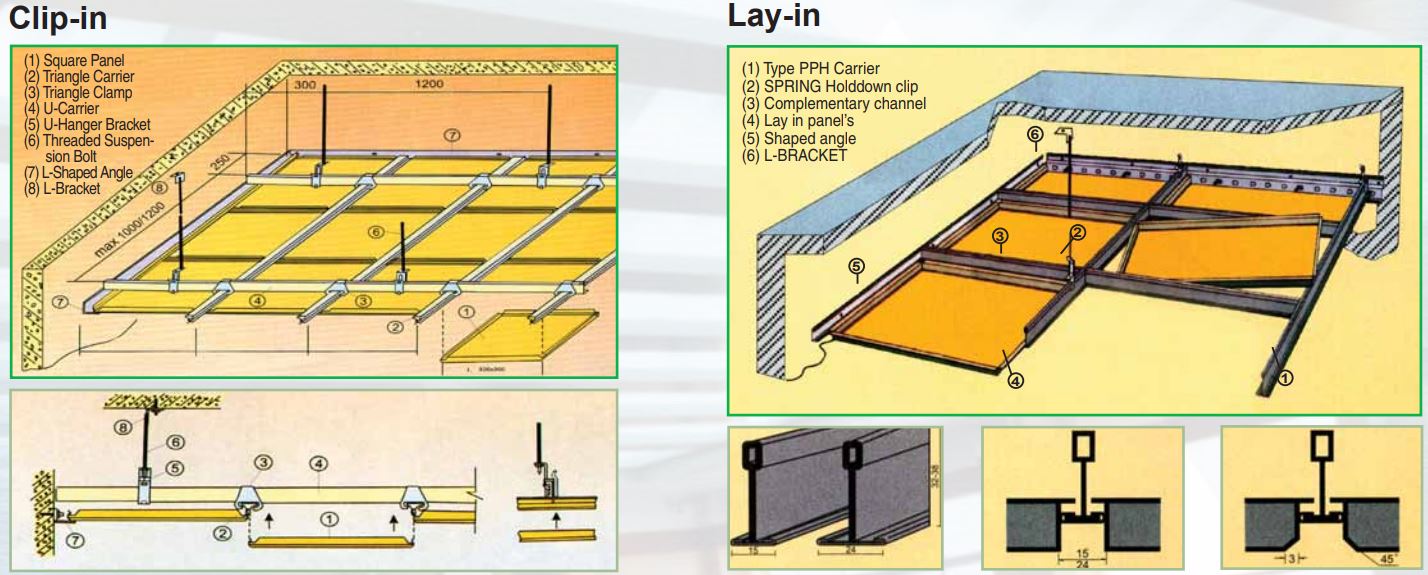 Aluminum Ceiling Panels Philippines Shelly Lighting