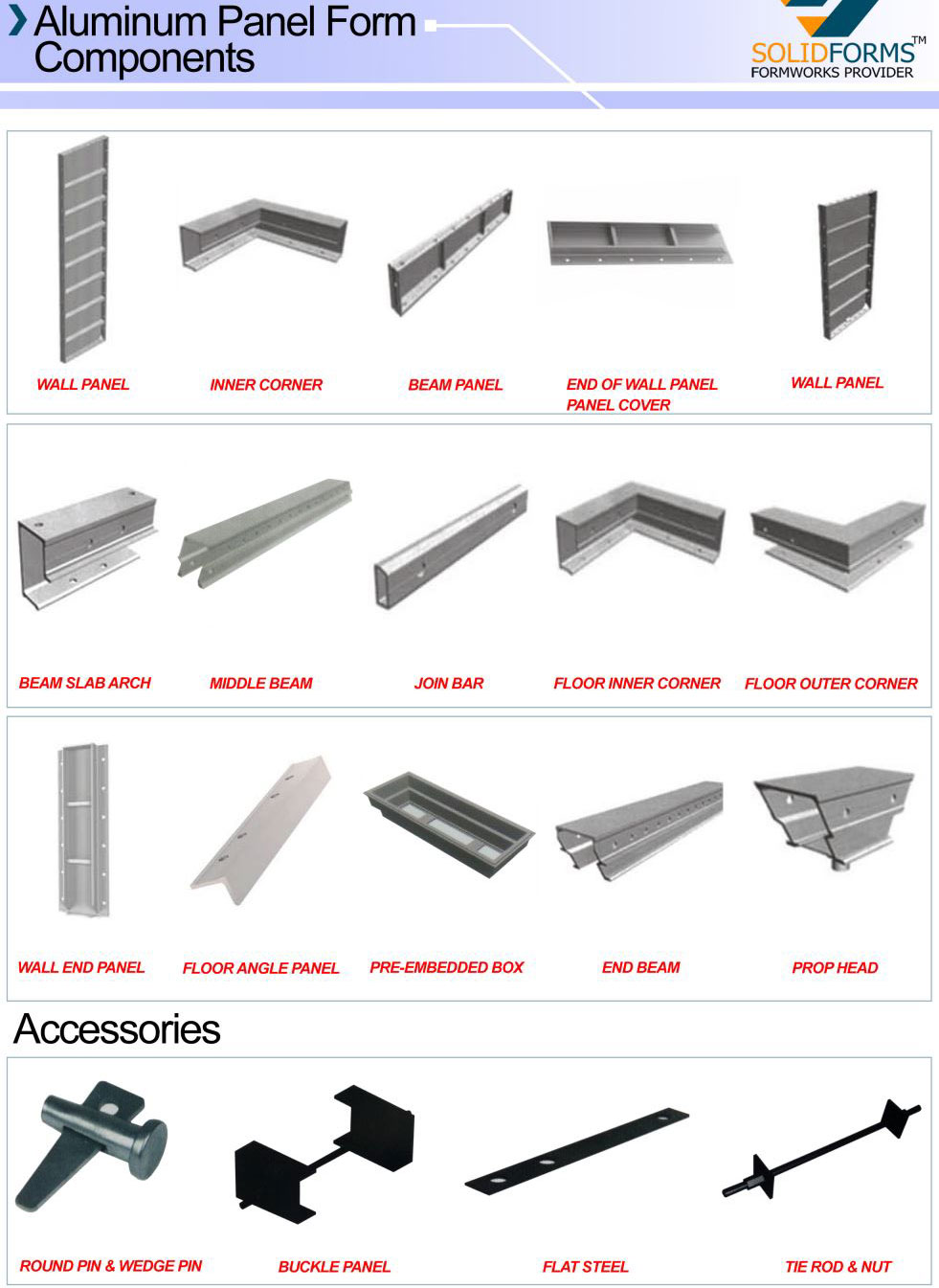 Aluminum Panel Form Components Philippines