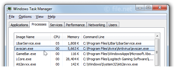 avscan.exe Windows process - What is it?