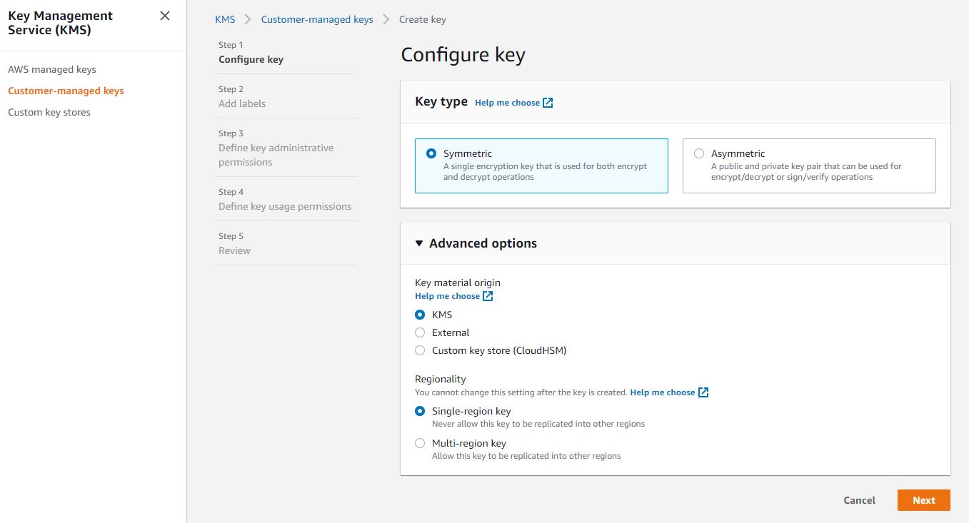 S3 Storage Encryption with AWS crossaccount KMS key FileCloud Docs Server