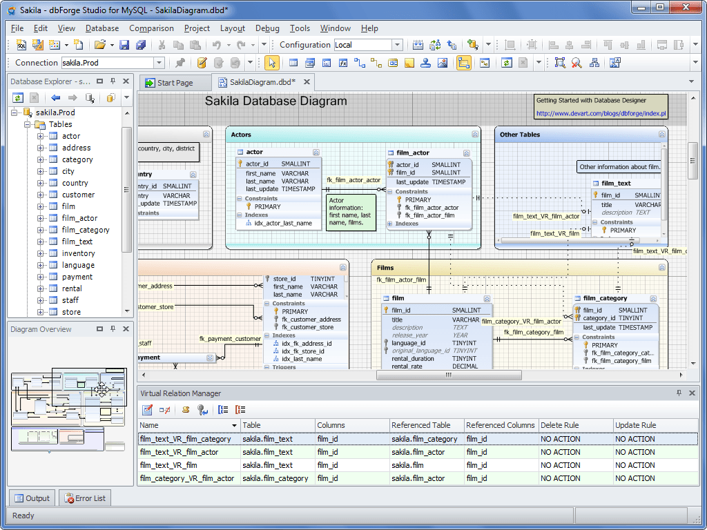 Studio for MySQL 8.1.45 Database Management Software