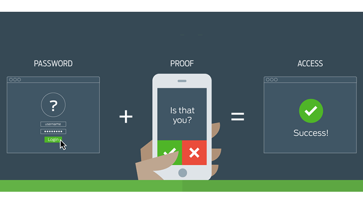 Top 5 Best twofactor authentication Apps for Android and iPhone File