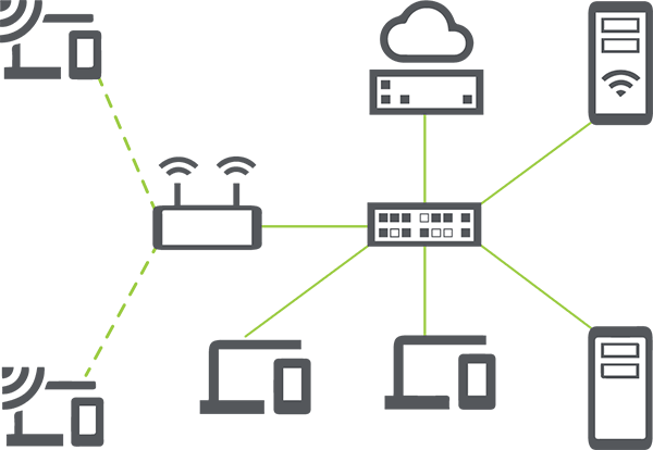 NetAlly LR10G-100 LinkRunner 10G Advanced Ethernet Tester, Network Tes