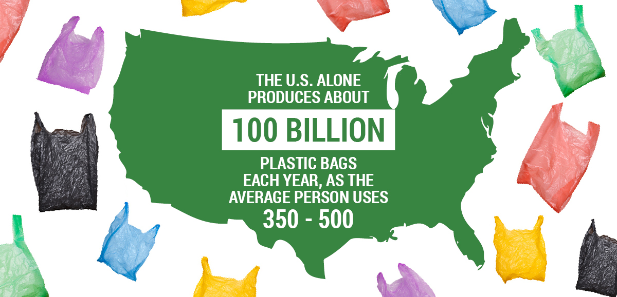 Plastic Bags Are Killing the Environment, and We Have the Numbers To