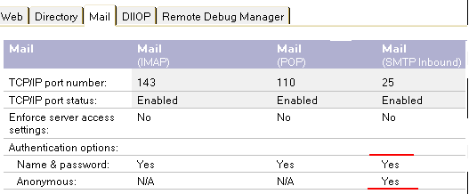 lotus notes imap port File Repair Tools