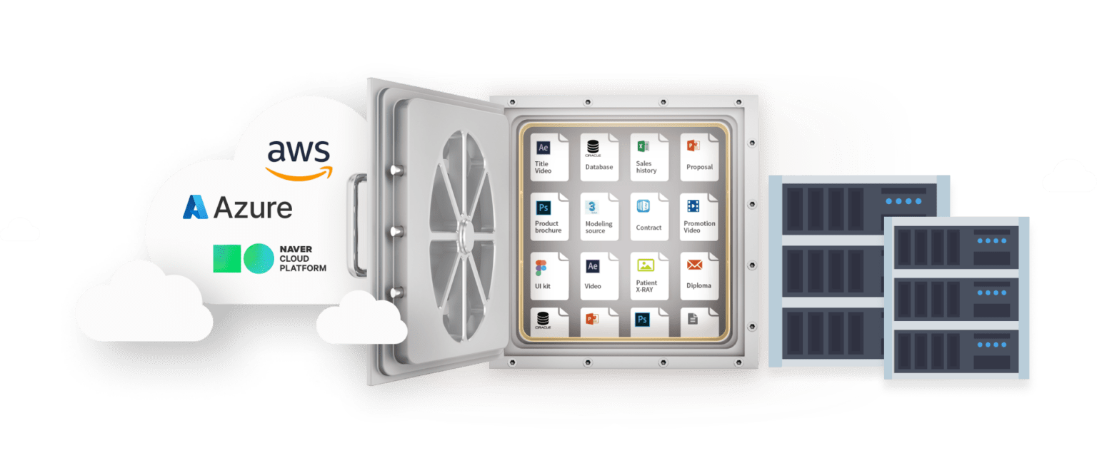 SMB Storage Protection Technology, FilingBox