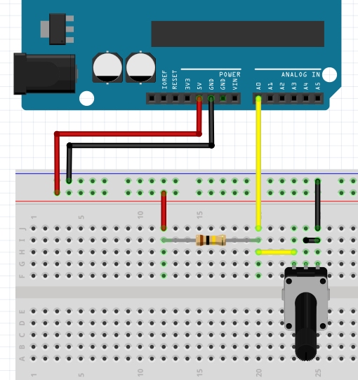 Voltage divider measurements with PLXDAQ