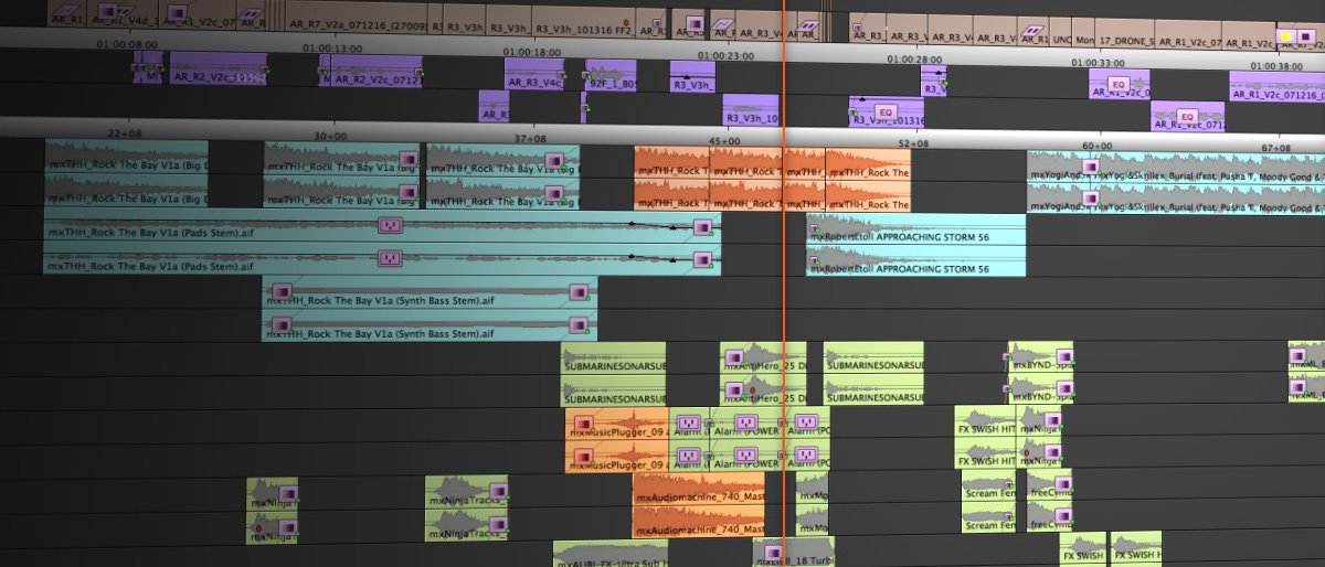 A Video Editor’s Guide to Sound Design Film Editing Pro
