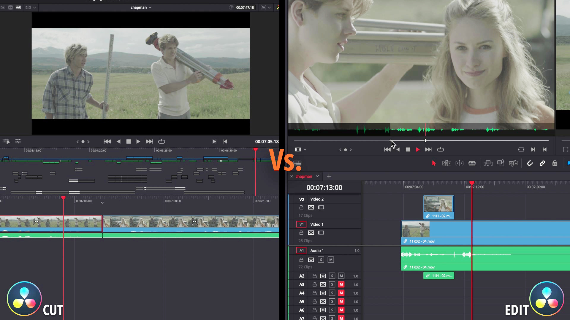 Editing with DaVinci Resolve? Pros vs Cons Film Editing Pro