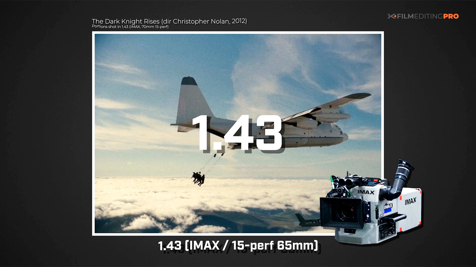 Aspect Ratio in Film From Past to Present Film Editing Pro