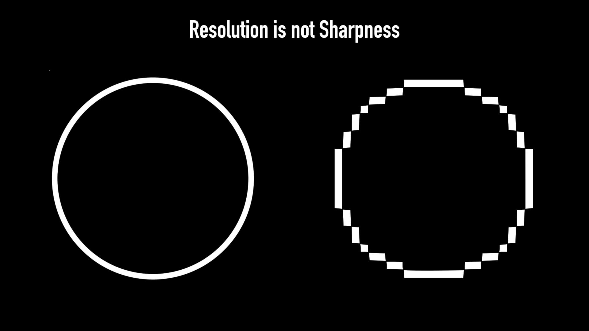 Resolution is Not Sharpness! Which Is More Important? Filmmakers Academy