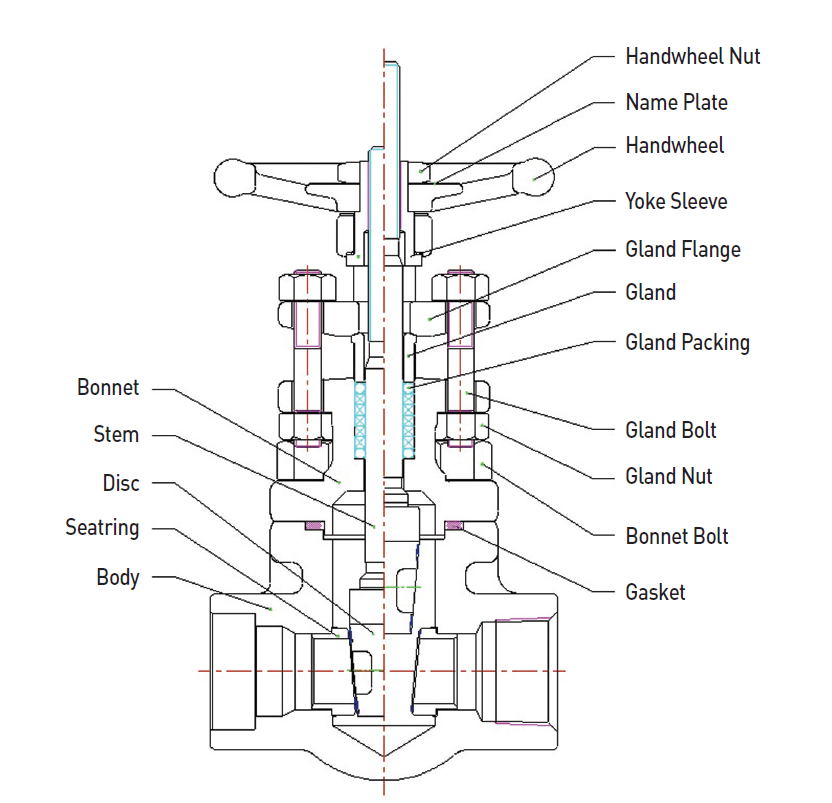 Gate Valve 필슨엔지니어링